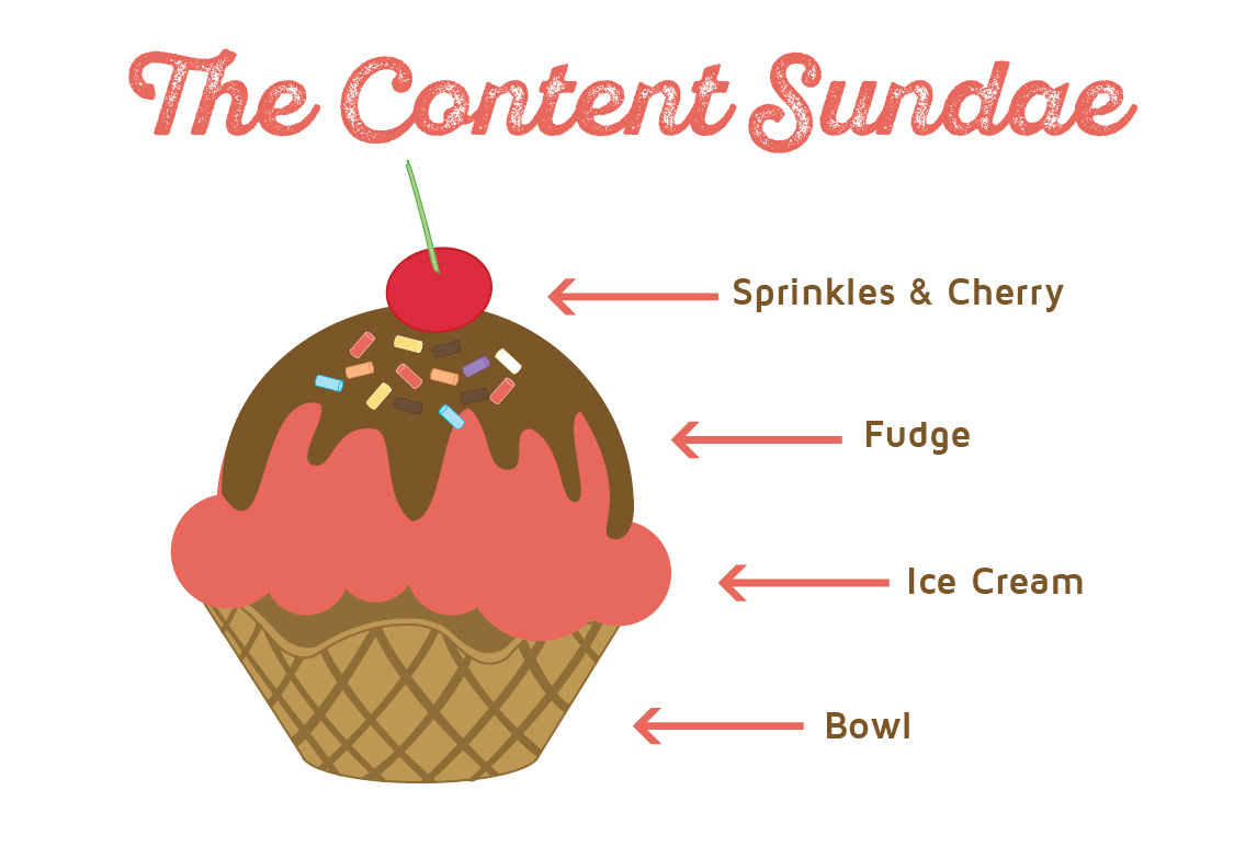 The content Sunday illustration